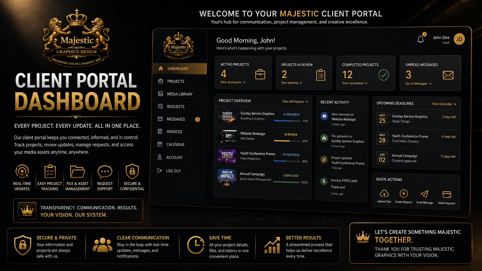 Majestic Client Portal dashboard for project requests, proofs, payments, uploads, and consultations.
